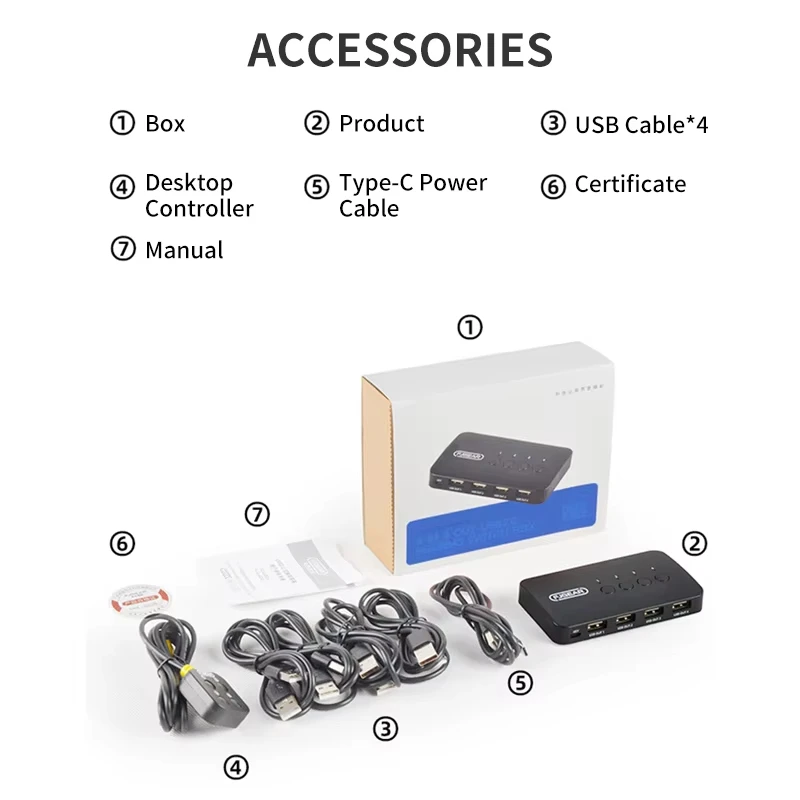 USB KVM Switch Adapter 2 Input 4 Output USB Switch KVM Switcher Printer Sharer For Computer Keyboard Mouse Sharer Controller thumbnail 6