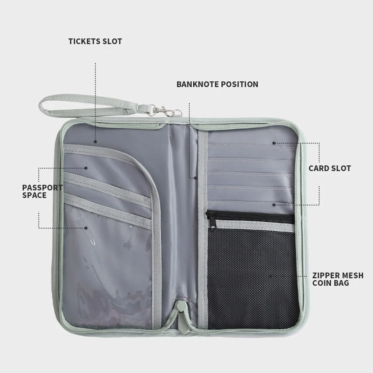 Travel RFID ID Bag Boarding Passport Air Ticket Storage Bag Lightweight Large Capacity Multi-function Wallet with Handheld Strap thumbnail 4