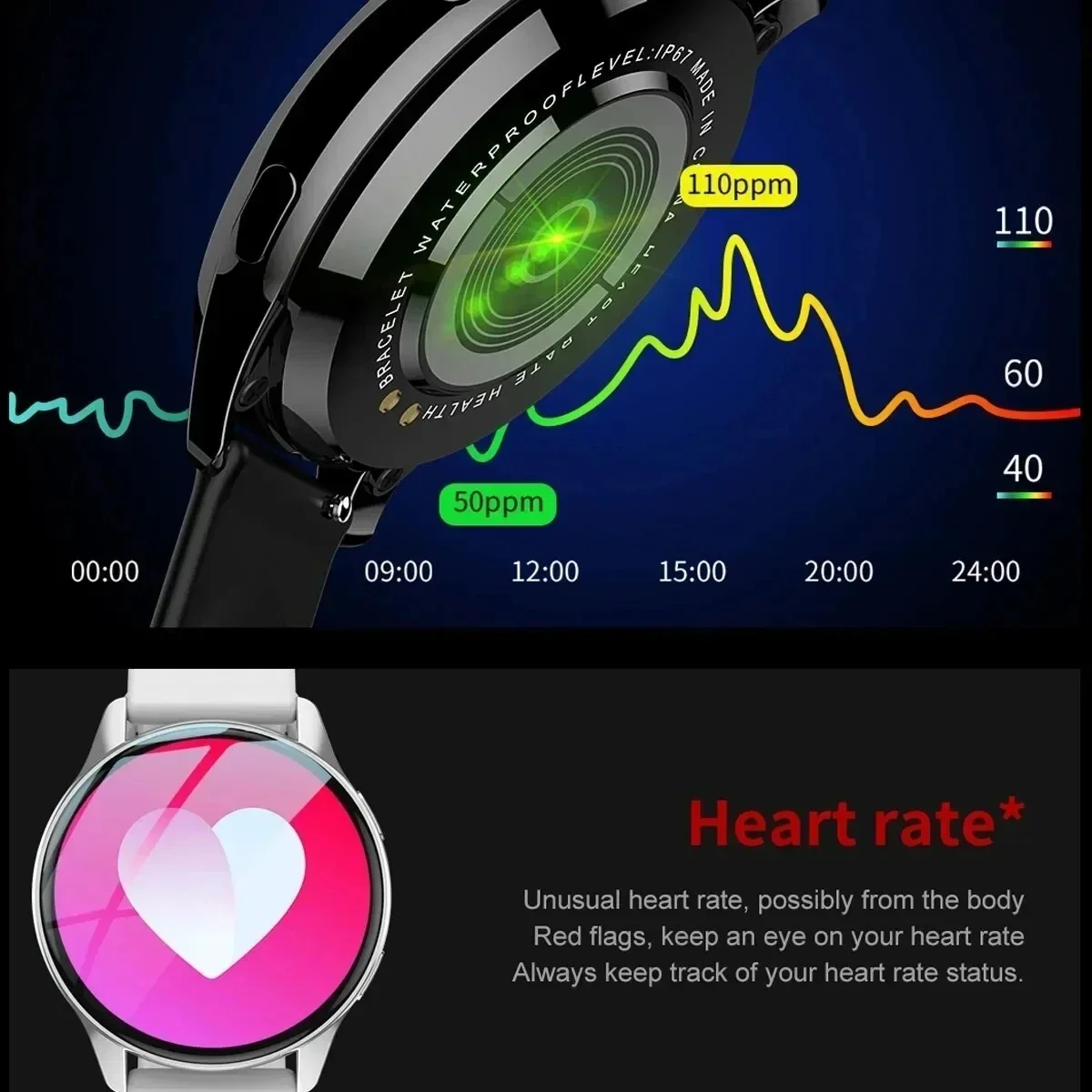 Smart Watch Round Bluetooth Call Men Women Fitness Tracker Bracelet Custom Watch Face Watches For Android IOS  Smartwatch 2025 thumbnail 4