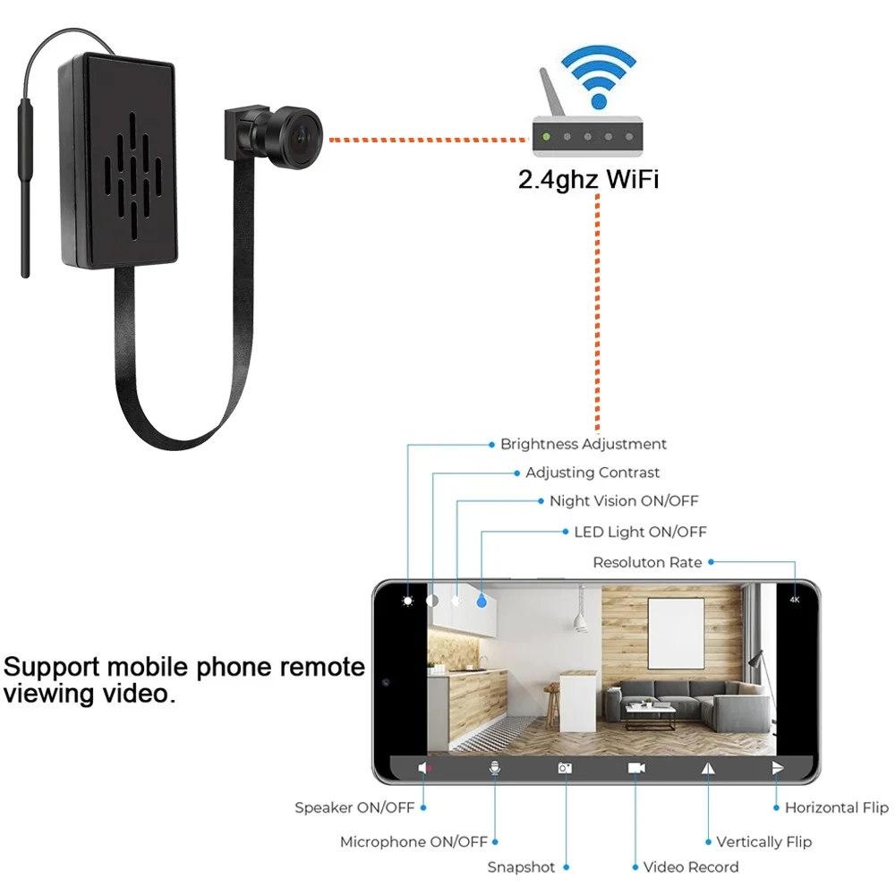 4K DIY Wireless WiFi Camera Mobile APP Remote Viewing Built-in Battery 1080P Pixel Security Network IP Camera 2.0MP thumbnail 6