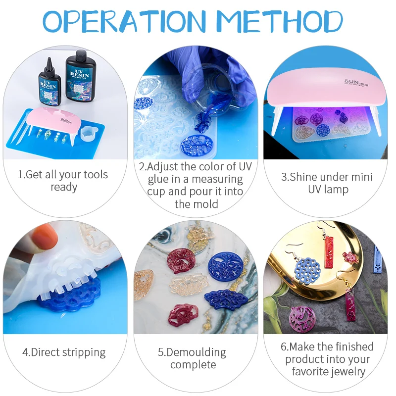 100g/250g Clear UV Resin Kit Hard Type One Minute Ultraviolet Solar Fast Curing Epoxy Resin for Casting Molds Jewelry Craft DIY thumbnail 3