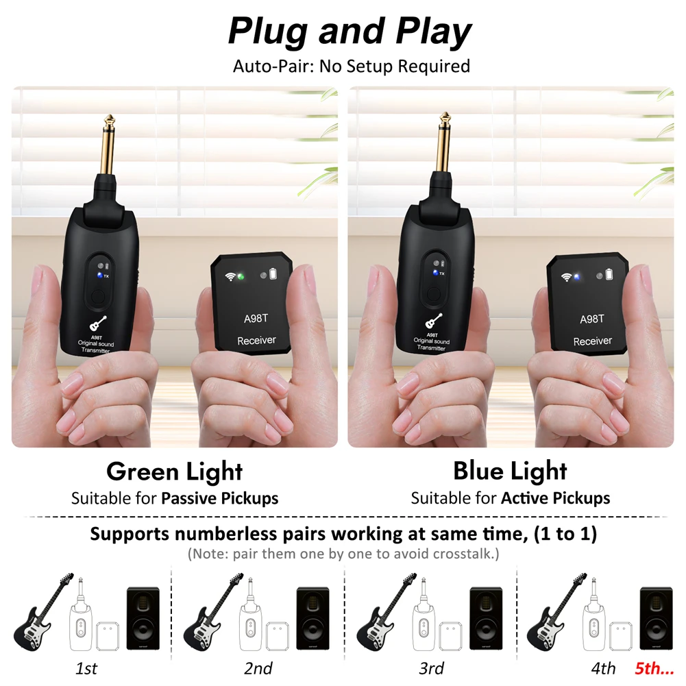 2.4GHz Wireless In Ear Receiver Transmitter System Rehearsal Live Performance Microphone Accessories thumbnail 5