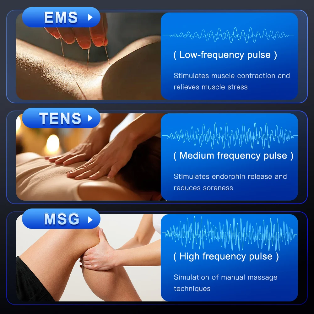 Physiotherapy Tens Muscle Stimulator Electric Ems Acupuncture Body Massage Digital Therapy Slimming Machine Electro Stimulator thumbnail 6