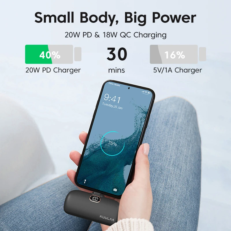 KUULAA Power Bank 5000mAh Portable Charger 20W, for iPhone 16 Plus/15 Pro Max, Samsung S23 Series, Huawei, iPad Pro/Air, AirPods thumbnail 2