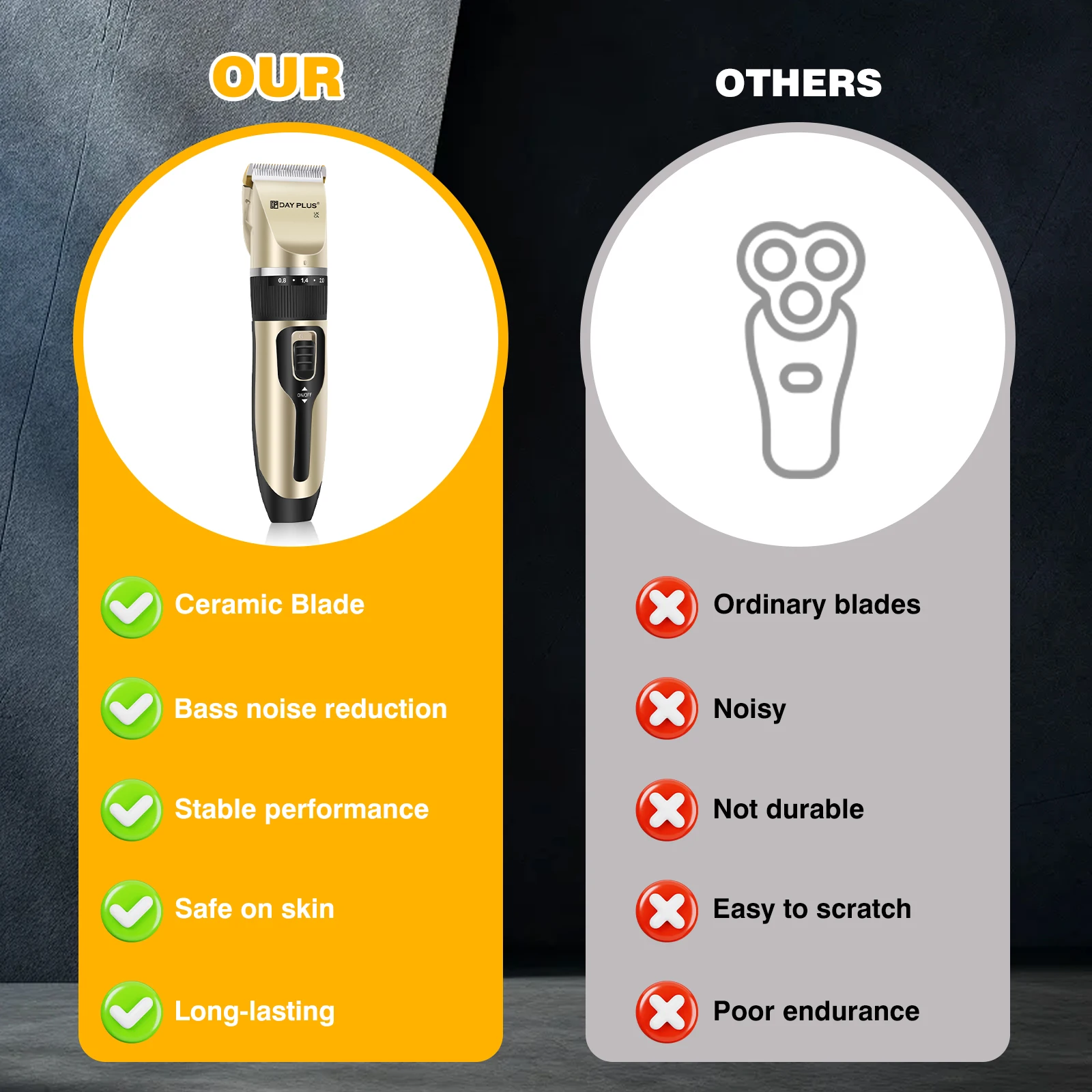 Pet hair trimmer Home Use Pet hair trimmer Professional Pet hair trimmer groomers Safe Pet hair trimmer Electric Dog Clippers thumbnail 5