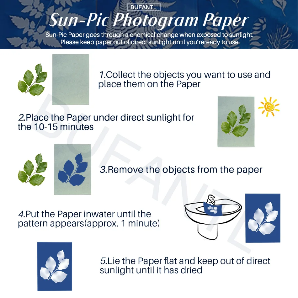 A5/A6 Colour White Paper Cyanotype Liquid Kit (50/100ml) With Tutorial Tools Solar Print Drawing Paper DIY Sun Art Kit Beginner thumbnail 4