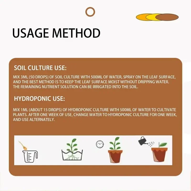 Fertilizer for Plants Seedling Activator Grow Boost Plant Growth, Trees Rooting Powder for Cuttings Hormone Growing Root thumbnail 3