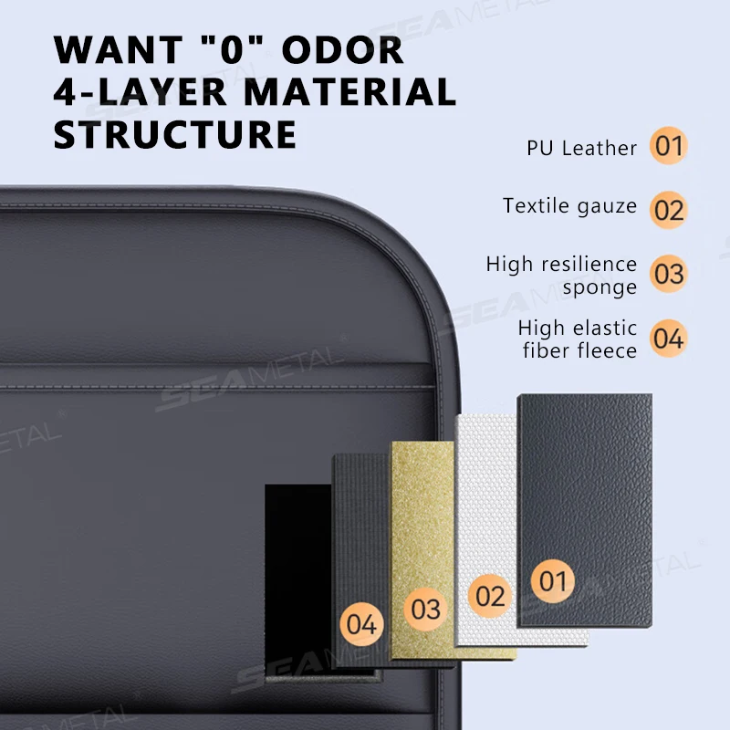 SEAMETAL High-Capacity Car Seat Back Storage Bag Anti Kick Pad Multi-Pocket Backseat Organizer Bag Hanging Car Storage Pocket thumbnail 3