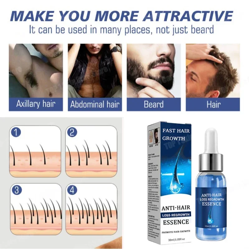 2 Hair growth and anti hair loss serum, anti hair loss scalp nutrition products thumbnail 2