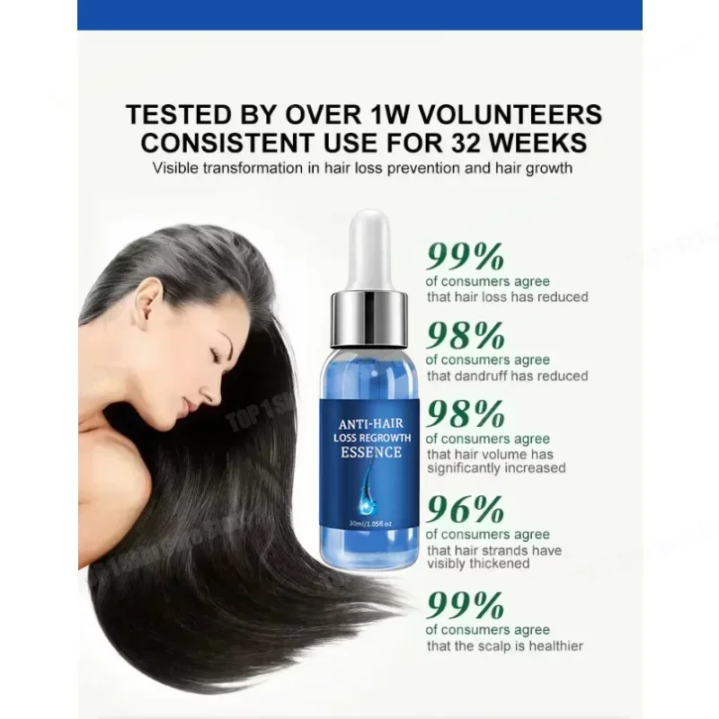 2 Hair growth and anti hair loss serum, anti hair loss scalp nutrition products thumbnail 4