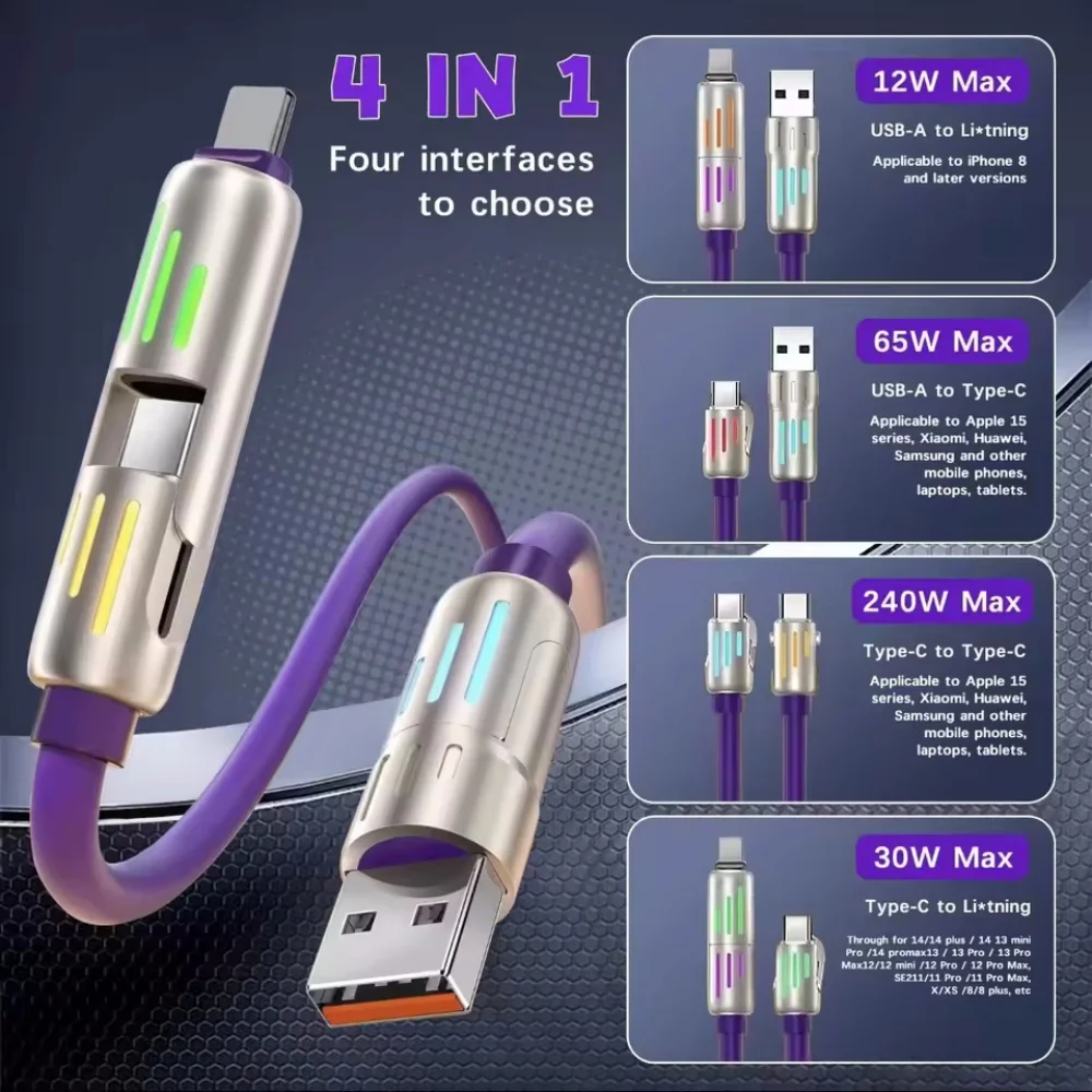 4-IN-1 240W USB Type C To USB C Cable PD Fast Charger Wire For iPhone 16 Pro Max 15 iPad Xiaomi Samsung Tablet 1.5M Data Cord thumbnail 6