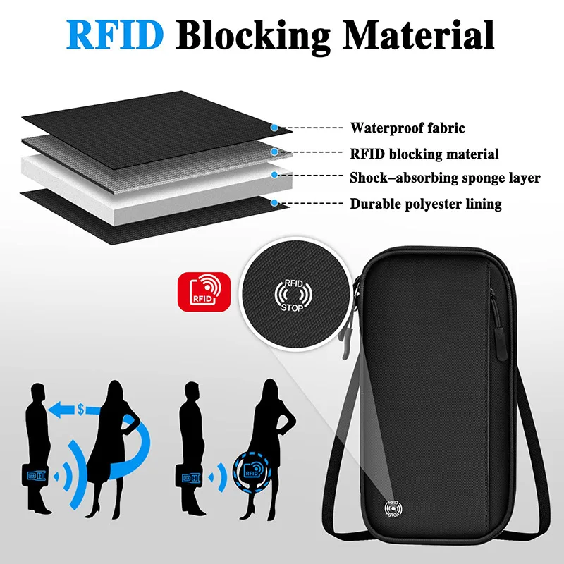 Travel Wallet Passport Card Holder Crossbody Shoulder Organizer Bag Tickets Passport Bank Card RFID Protection Cover Hanging Bag thumbnail 4