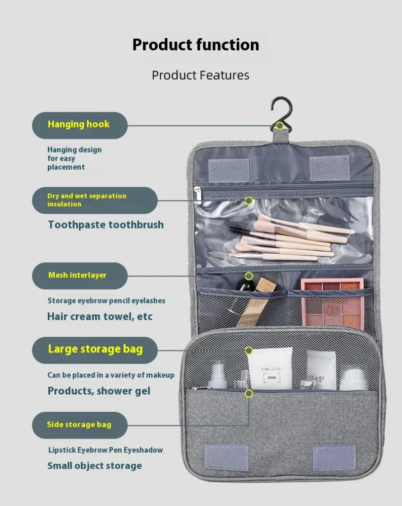 Foldable Toiletry Bag Organizer Hanging Storage Bathroom Makeup Case Cosmetic Bag Travel For Travel Business thumbnail 5