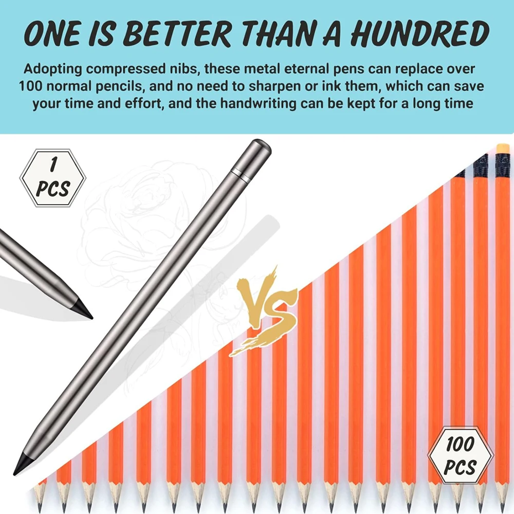 Everlasting Pen Erasable Pencil Metallic Inkless Metal Pen Back to School First Day No Ink Aluminum Pen with Latent Eraser thumbnail 4