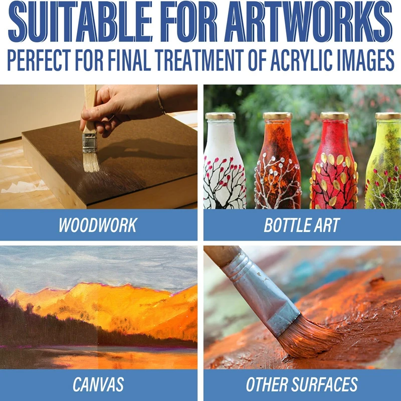 200ML Acrylic Varnish High Gloss Finish, Protective Clear Coat for Paintings, Non-Yellowing Waterproof Sealant, Anti-Cracking wi thumbnail 5