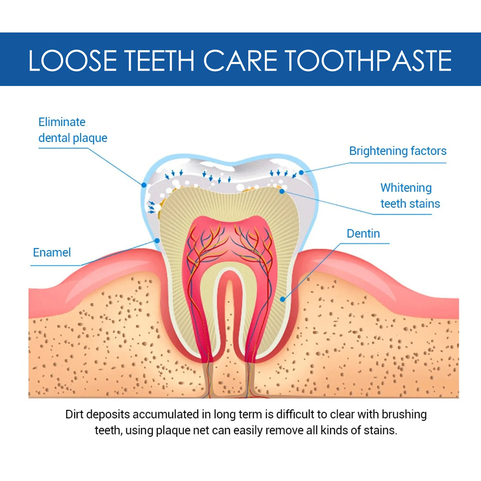 120g Probiotic Caries Toothpaste SP 4 Whitening Tooth Decay Repair Paste Teeth Cleaner Plaque Remover Fresh Breath Dental Care thumbnail 5