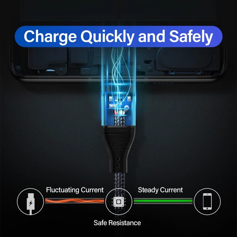 PD 240W USB Type C To C Fast charge Cable for iPhone 15 16 Pro Max iPad Macbook Air Samsung Data Charger Wire 1m 2m 3m 90 Degree thumbnail 5