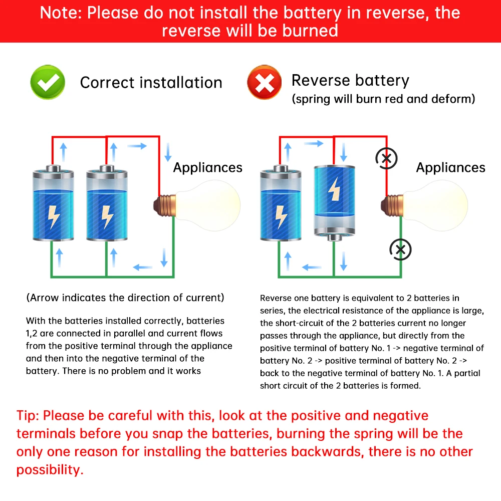 DIY 6x18650 Battery 5V USB + 9V 12V 5.5x2.1mm UPS Power Supply Box for WiFi Router Optical Modem Security Camera Without Battery thumbnail 6