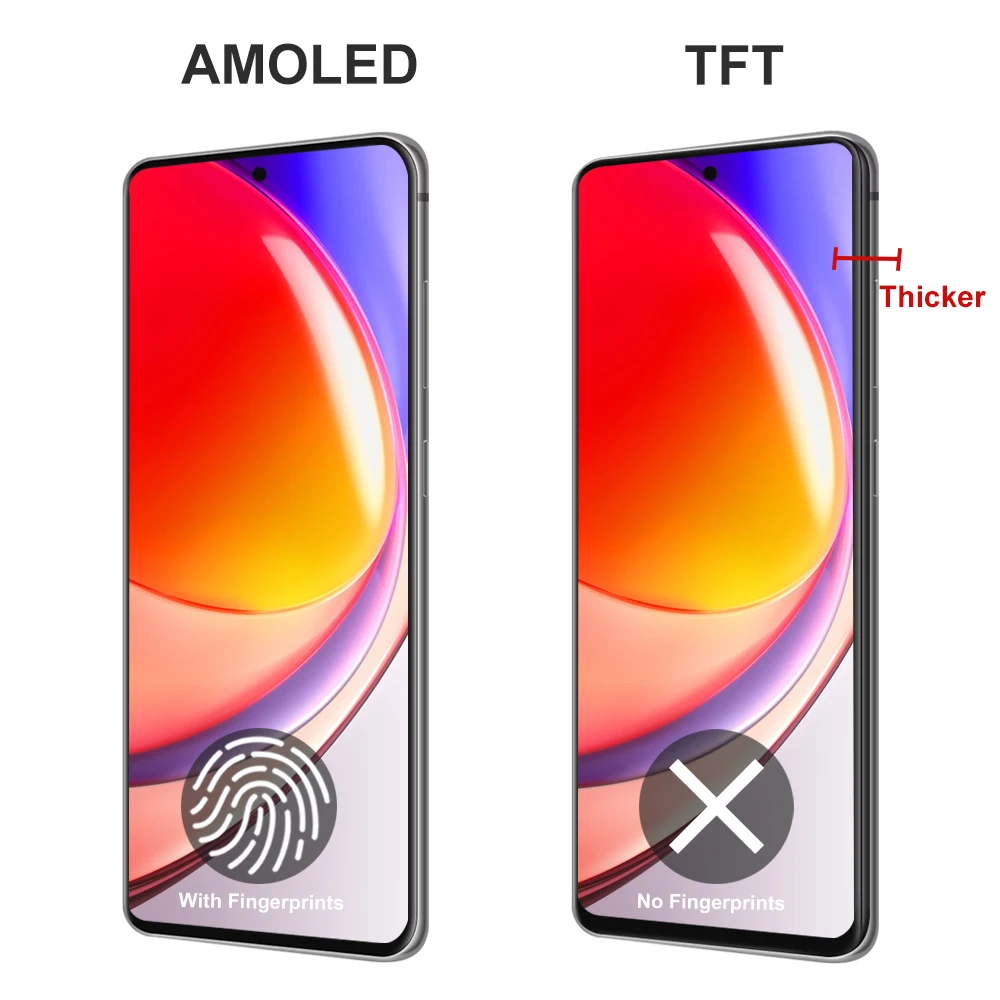 Super AMOLED S20 Display Screen Replacement for Samsung Galaxy S20 SM-G980 SM-G981 LCD Display Touch Screen Digitizer with Frame thumbnail 2
