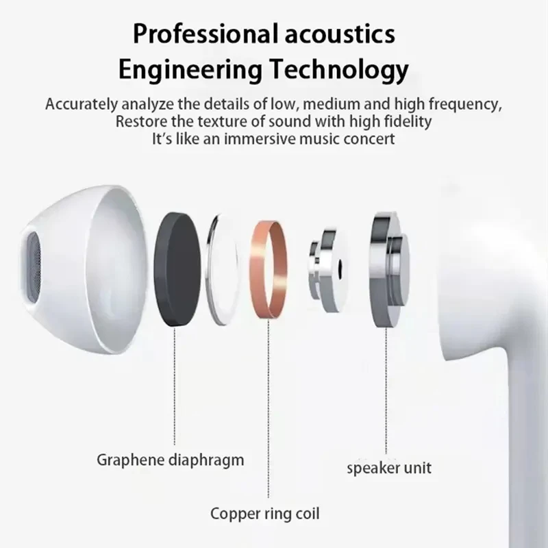 Original For BOSEbye Air Pro 6 Earphone TWS 9D HIFI Headset Bluetooth Music Earbuds For IPhone Android Wireless Pods Headphones thumbnail 3