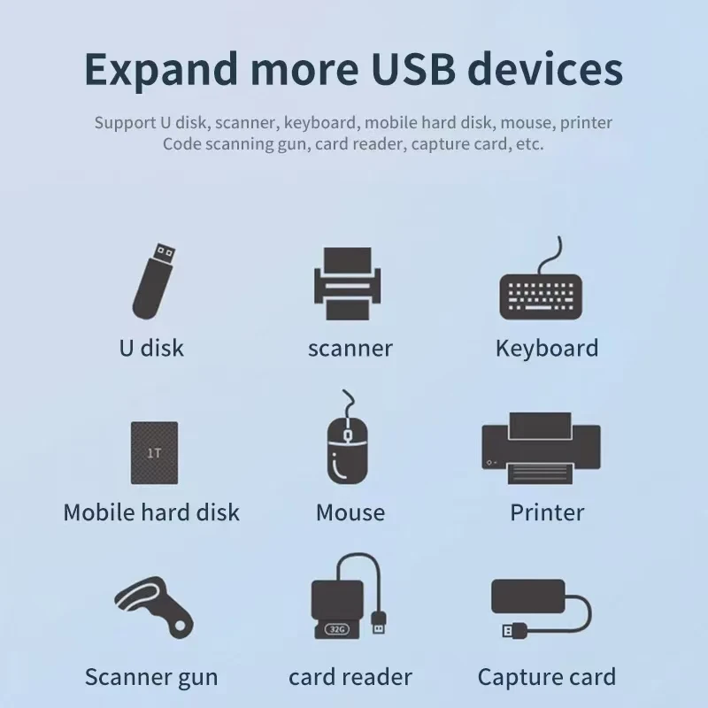 USB2.0 Switch 1x2/2x1 USB Hub Bidirectional USB3.0 Switcher USB2.0 Extender Shared Controller for PC Keyboard Mouse Printer ﻿ thumbnail 5