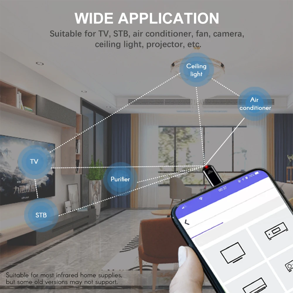 Mobile phone Remote Control TypeC for iPhone IR Blasters Adapter Universal IR Infrared Smart Remote For TV Air Conditioner Fan thumbnail 4