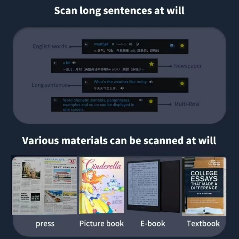 Scanning Translation Pen Portable Translator Spanish Russian Arabic Portuguese Korean French Ukraine Hebrew Offline Translate A6 thumbnail 4