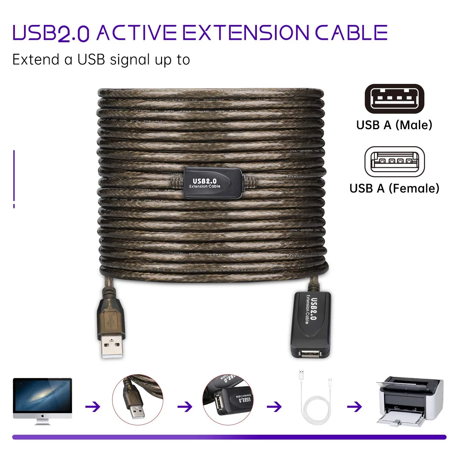5M 10M 15M 20M USB 2.0 Extension Cord 480Mbps High Speed A Male to Female Extender Active Repeater Cable for Computer Printer