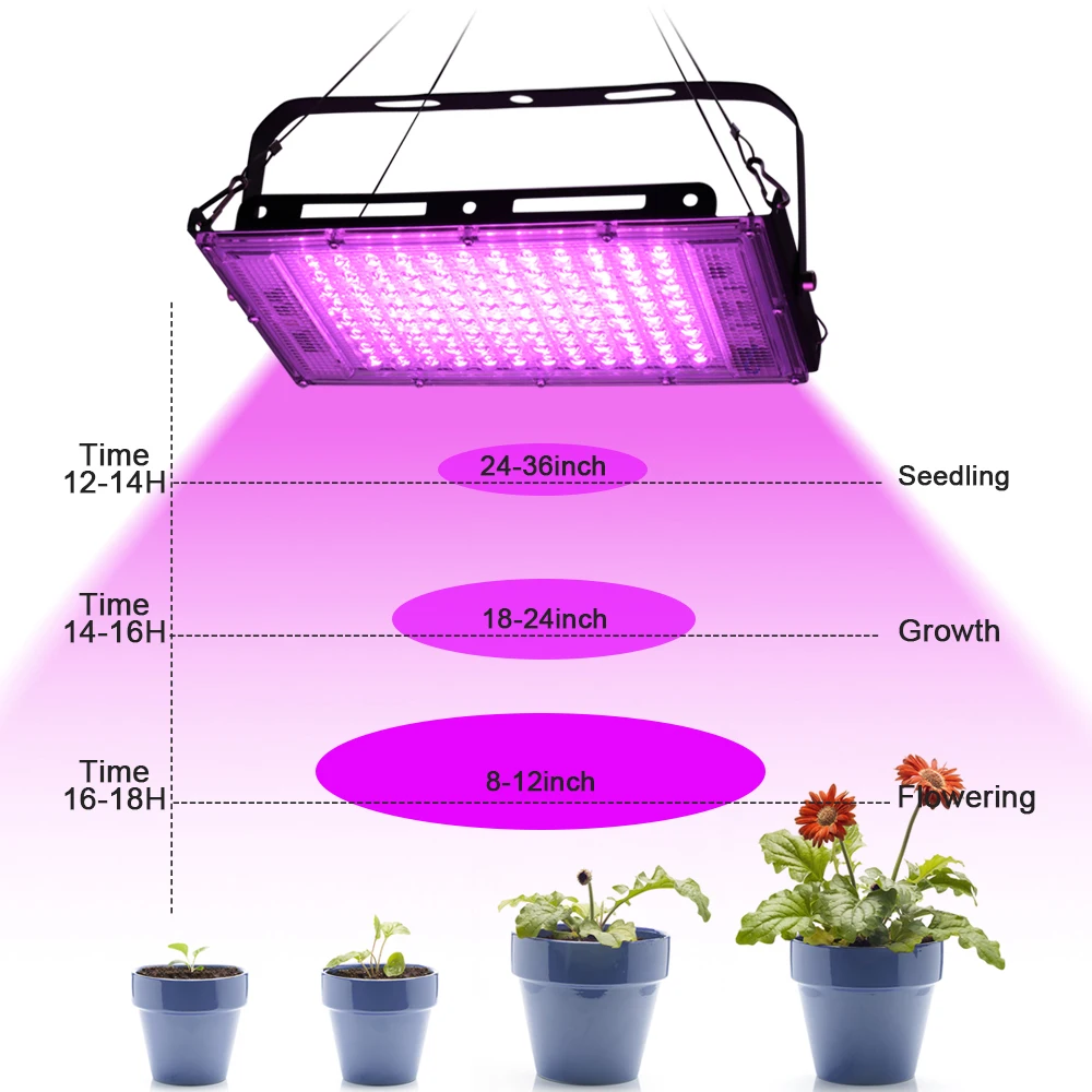 LED Grow Light AC220V 50W 100W 150W Full Spectrum Phyto Lamp For Plant Seeds Hydroponics Greenhouse Home Plants Growth Phytolamp thumbnail 6