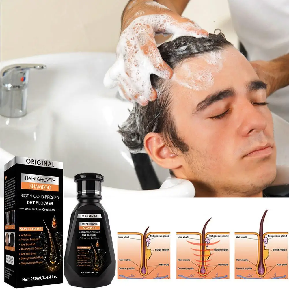 250ML Biotin Shampoo For Hair Growth And Thinning Hair – Ginger Shampoo Thickening Formula For Hair Loss Treatment For Women Men thumbnail 3