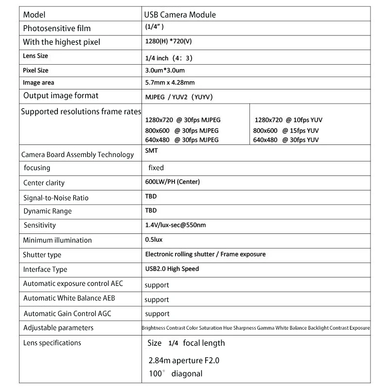 New 100 Degree Camera Module 1MP OV9732 1280x720 USB Free Driver Manual Focus With 2 Meter/3 Meter Cable for WinXP/7/8/10 DIY thumbnail 2