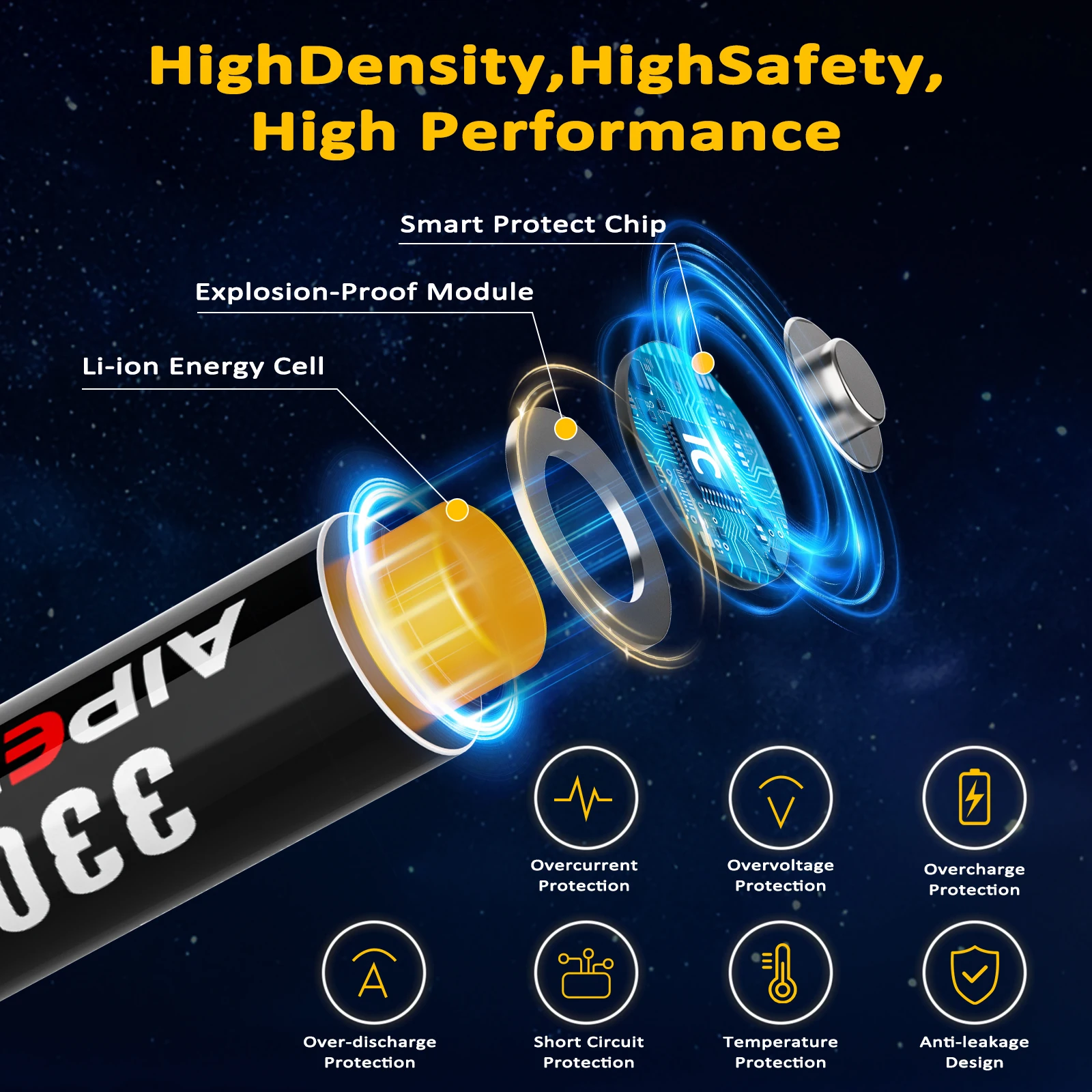 AIPEKE 1.5V 3300mWh Aa rechargeable batteries pile USB aa 1.5v Rechargeable Lithium Battery Aa for Control toys Remote Mouse thumbnail 5