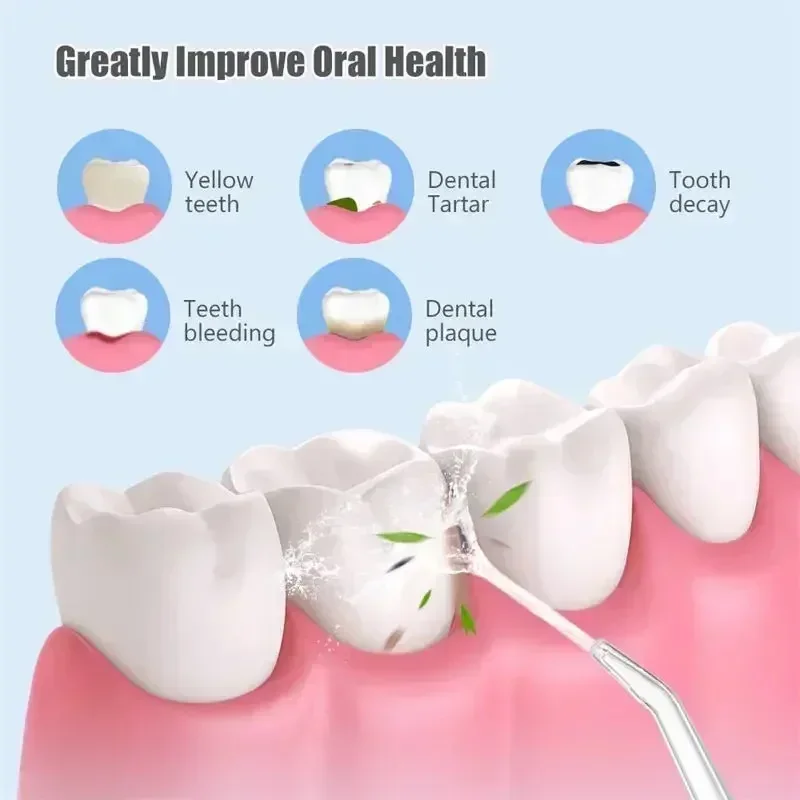 Mouth Washing Machine Powerful Portable Irrigator Dental Water Jet 3 Modes USB Rechargeable 4 Jet for Teeth Cleaning Health thumbnail 6