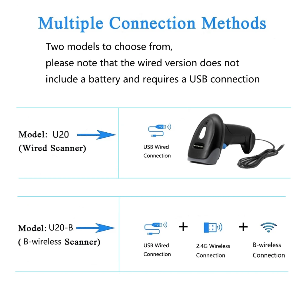 Bluetooth Wireless/Wired 2D Barcode Scanner Portable Handheld 1D/2D QR Code Reader Quick Identify Scan CMOS for Retail Warehouse thumbnail 6