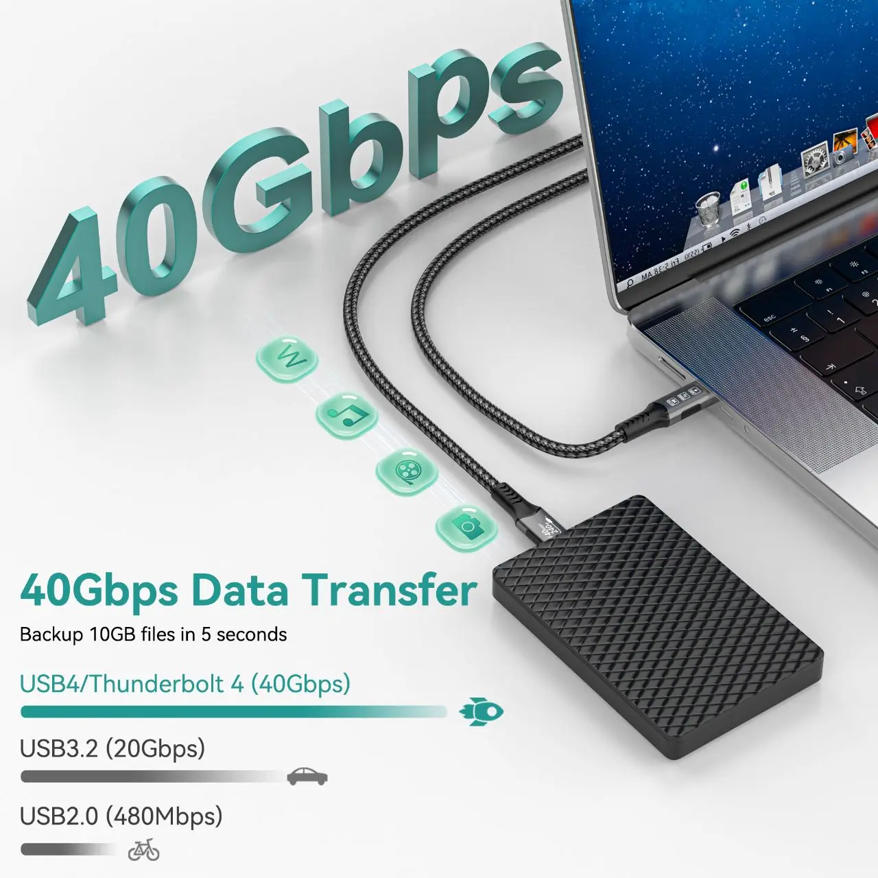 USB4 Cable 40Gbps 240W 8K For Thunderbolt 4 Type C Fast Charging Thunderbolt3 USB 4.0 USB C to C Data Transfer Cable For laptop thumbnail 2