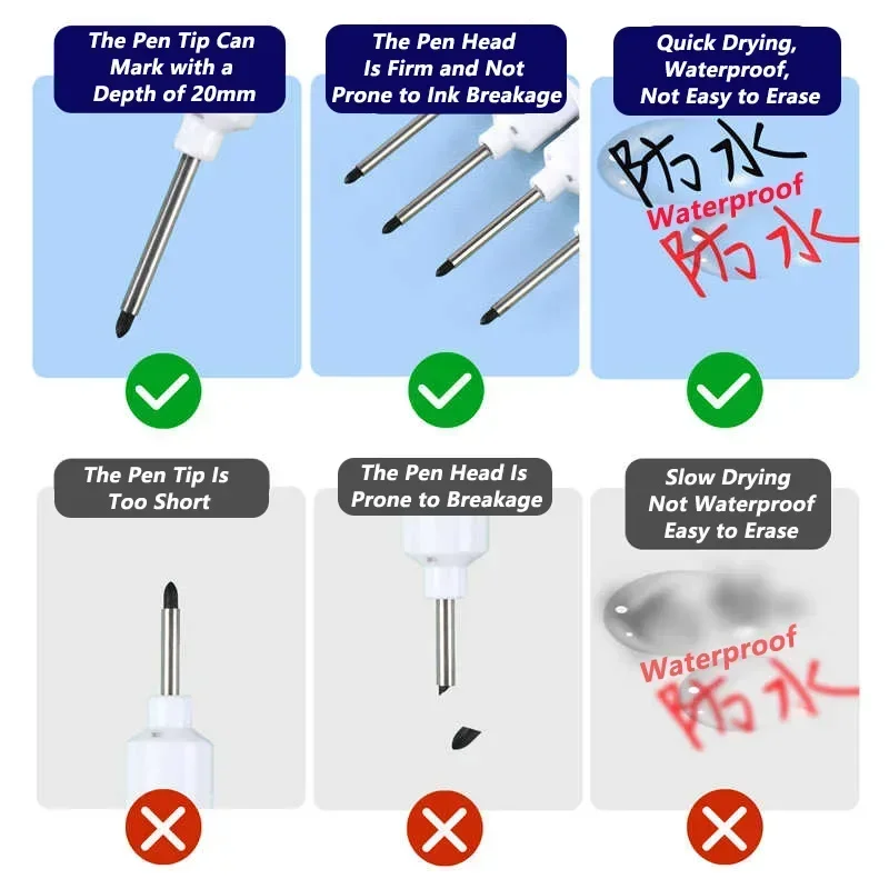 1-40PCS 20mm Deep Hole Long Nib Head Markers For Metal Perforating Pen Waterproof Bathroom Woodworking Decoration Multi-Purpose thumbnail 2