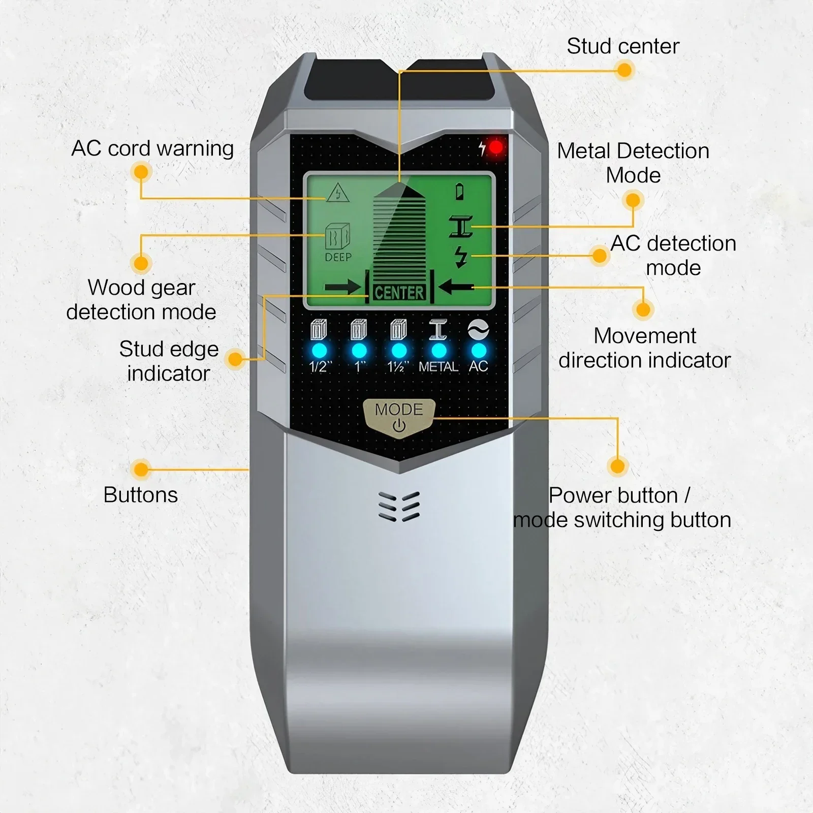 5in1 Wall Metal Detection Instrument Measuring Metal Current Wire Wood Handheld Detector Stud Post Measuring Instrument Scanner thumbnail 2
