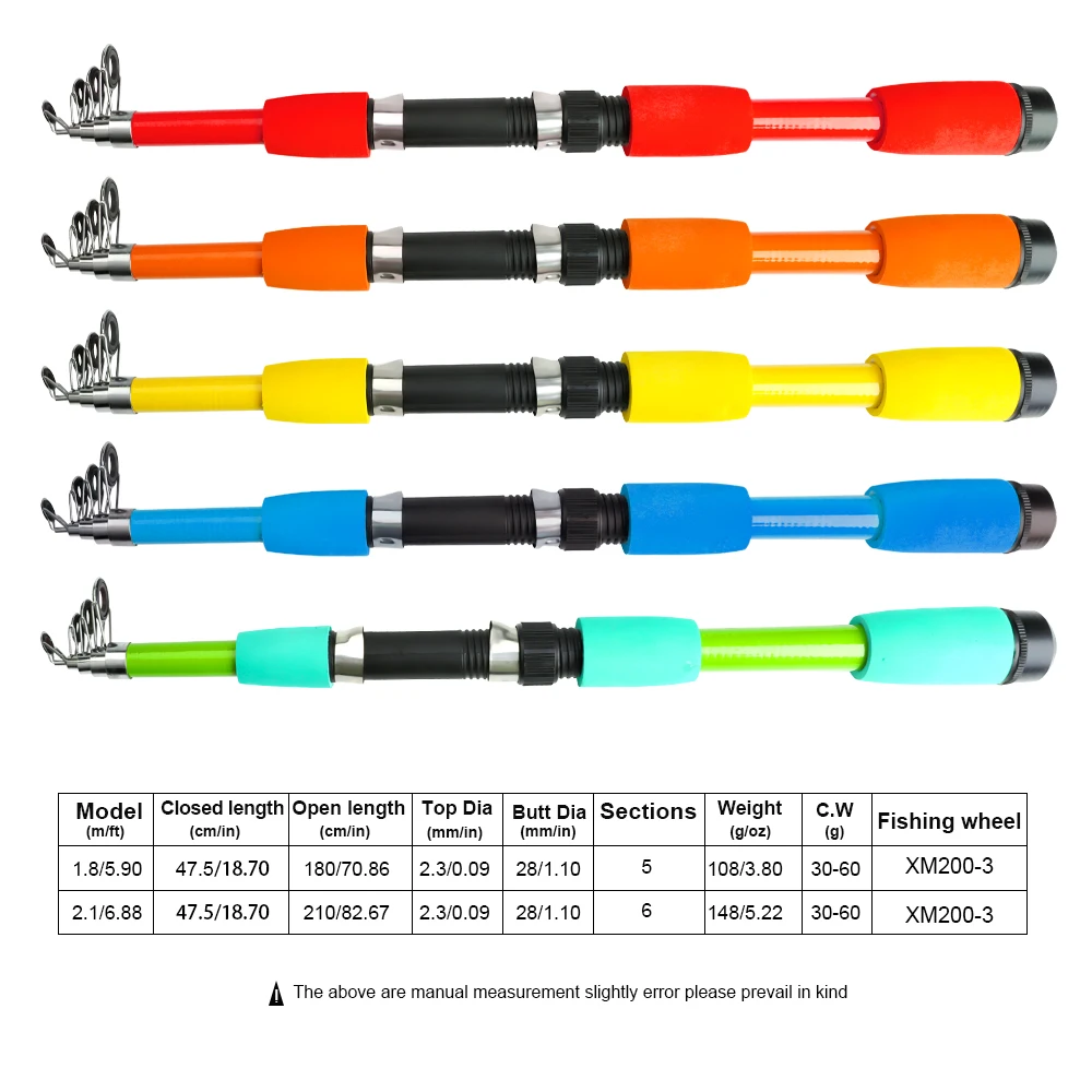 NGB 1.8/2.1m Telescopic Fishing Rod Reel Combo Full Kit Carbon Fiber Rod Pole Spinning Reel Fishing Bag Case Pesca Gear Set thumbnail 3