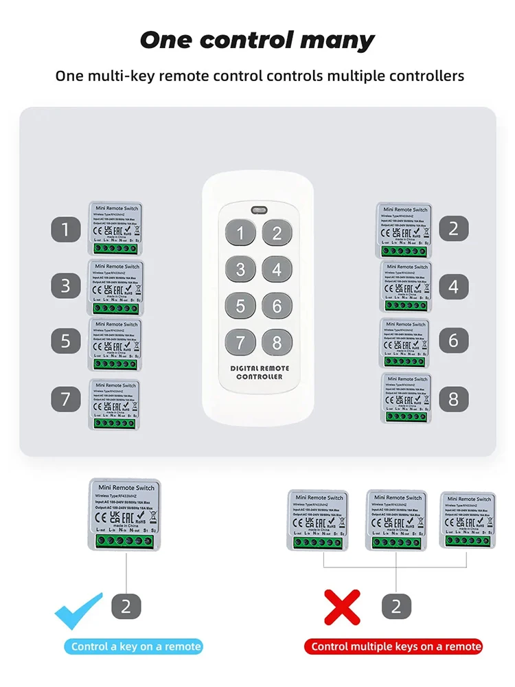 Smart Wireless Switch 433Mhz 16A 4Key RF Switch Module Remote Control AC 100V-240V Mini Relay Receiver Light Fan Garage Door thumbnail 2