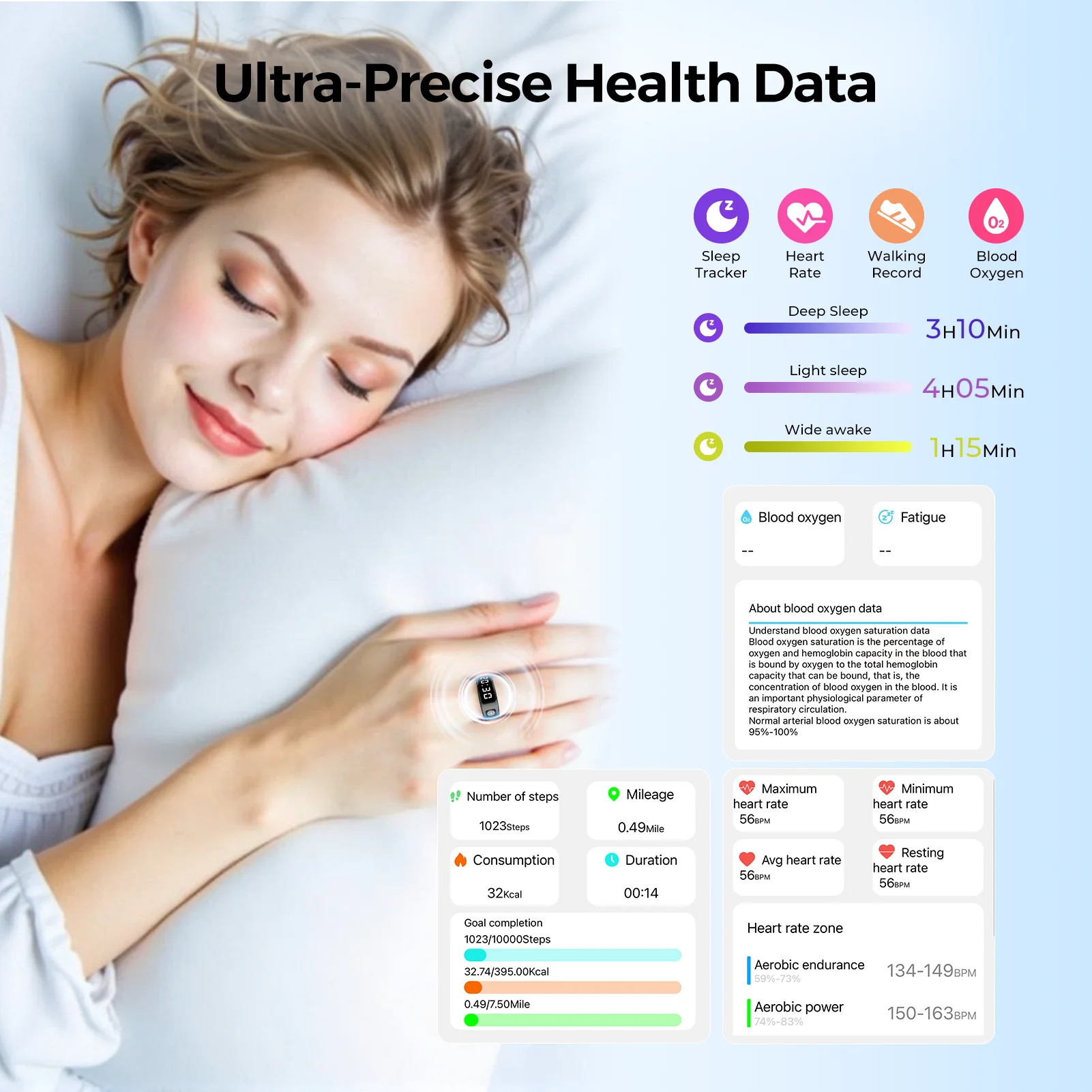 LED Display Screen Smart Ring for Heart Rate Oxygen Sleep Monitoring Multi Sports Modes Waterproof Bluetooth Women Healthy Rings thumbnail 3