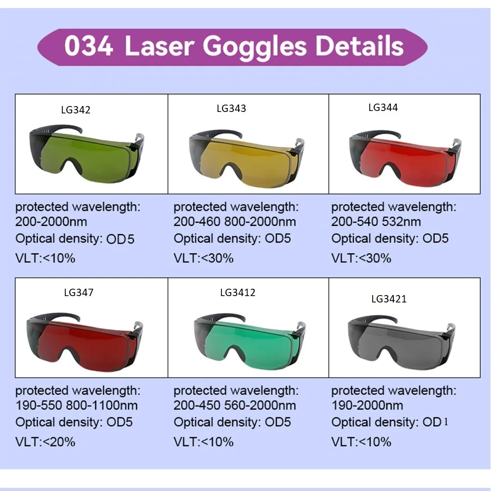 Laser Safety Glasses Protection Laser Protective Goggles UV IR IPL FPV Industrials Work Lab Hair Removal Glasses Eye Protection thumbnail 6