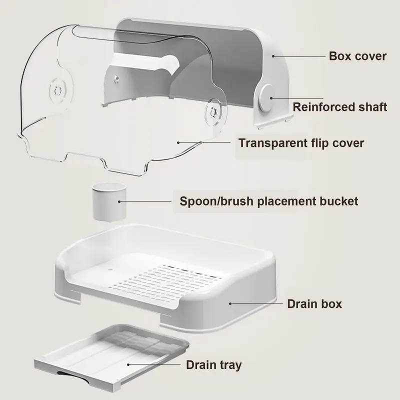 Baby Bottle Drying Rack with Removable Drip Tray Dustproof Bottle Storage Box with Lid Countertop Drying Rack for Toddler Bottle thumbnail 4