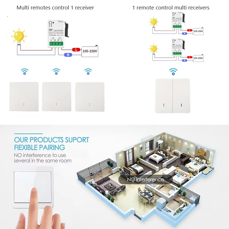 Wireless Smart Switch Light RF 433Mhz 86 Wall Panel Switch with Remote Control Mini Relay Receiver 220V Home Led Light Lamp Fan thumbnail 2