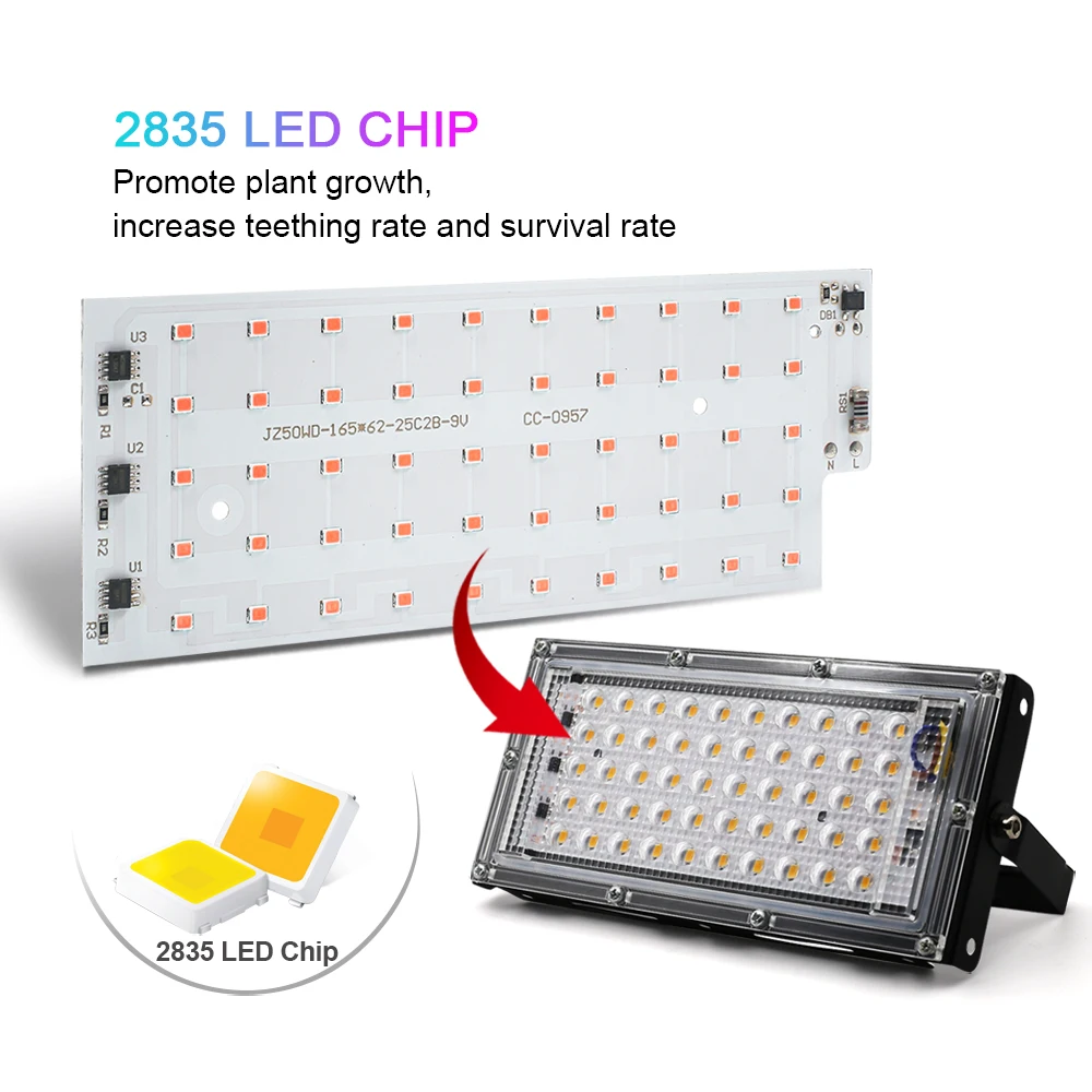 LED Grow Light AC220V 50W 100W 150W Full Spectrum Phyto Lamp For Plant Seeds Hydroponics Greenhouse Home Plants Growth Phytolamp thumbnail 5