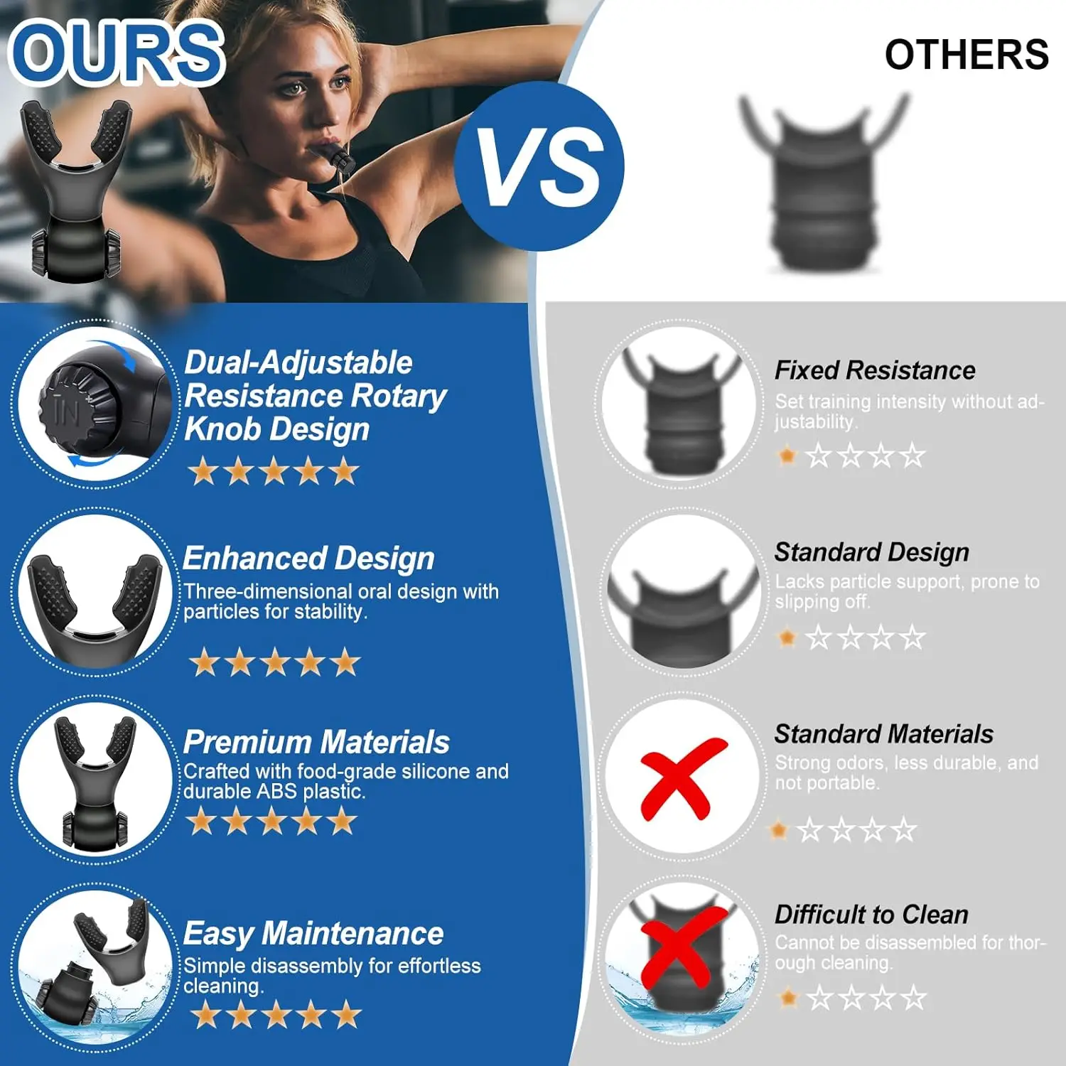 Breathing Trainer Lung Respirator Fitness Equipment Respiratory Silicone High Altitude Training Outdoor Expiratory Exercise Tool thumbnail 3