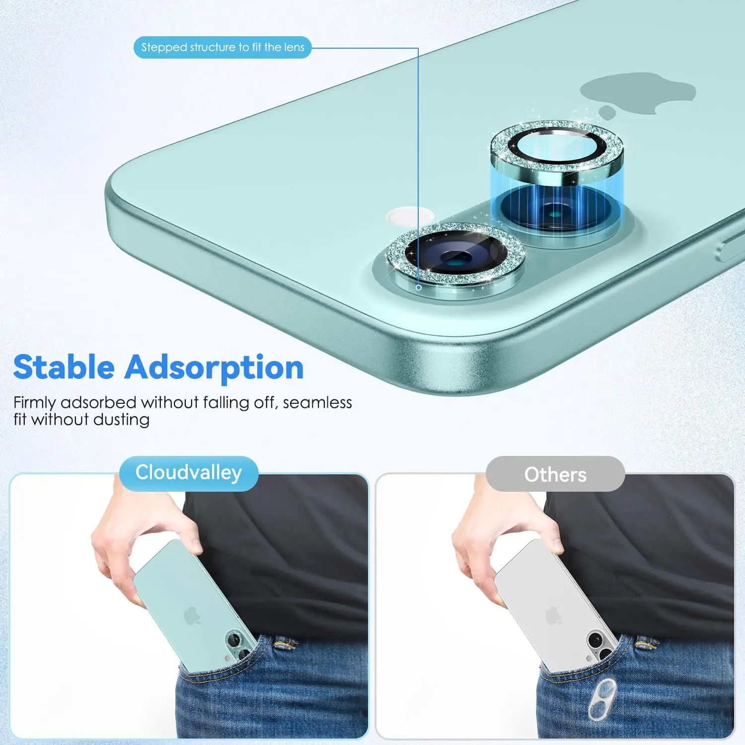 For IPhone 16 17/iPhone 16 Plus Camera Lens Protector Bling, [Glitter Decoration] Ultra-HD Tempered Glass Cover, Metal thumbnail 4