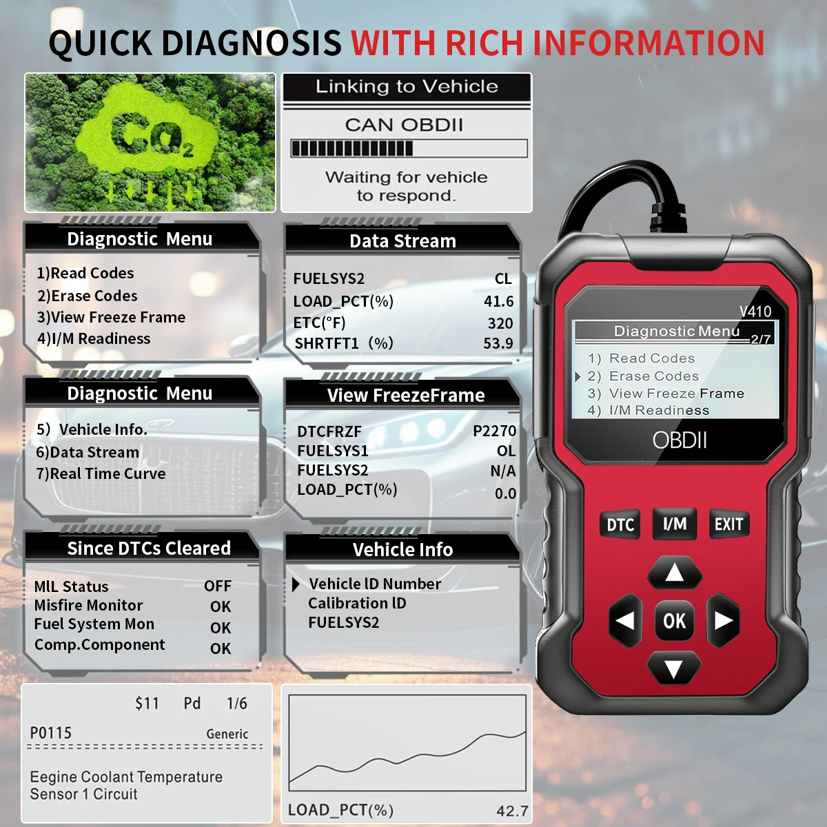 Car Obd2 Scanner Diagnostic Tool Code Reader Engine Fault Code Reader Scanner Can Diagnose All Obd Ii Protocol Cars since 1996 thumbnail 5