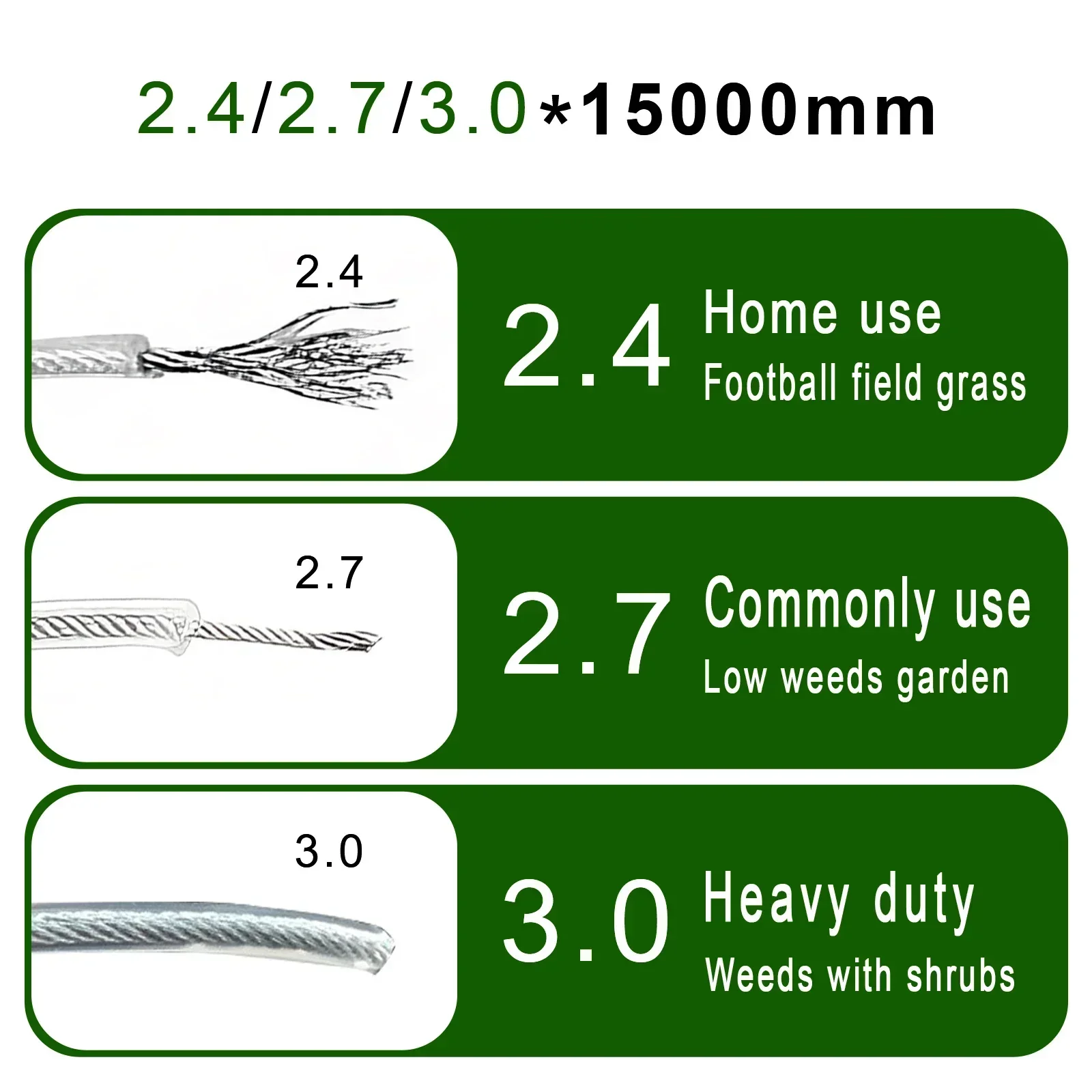 2～4.0mm*15m Steel Wire Grass Trimmer Line Round Brushcutter Trimmer Rope Brush Cutter Wires Rope Accessories thumbnail 3