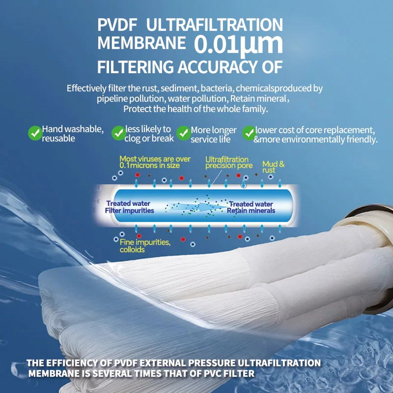 BROVA Whole House Home/Commercial Water Purifier 0.01μm PVDF UF System large flow1000L-15000L/H SUS304 lower cost filter elemen thumbnail 3