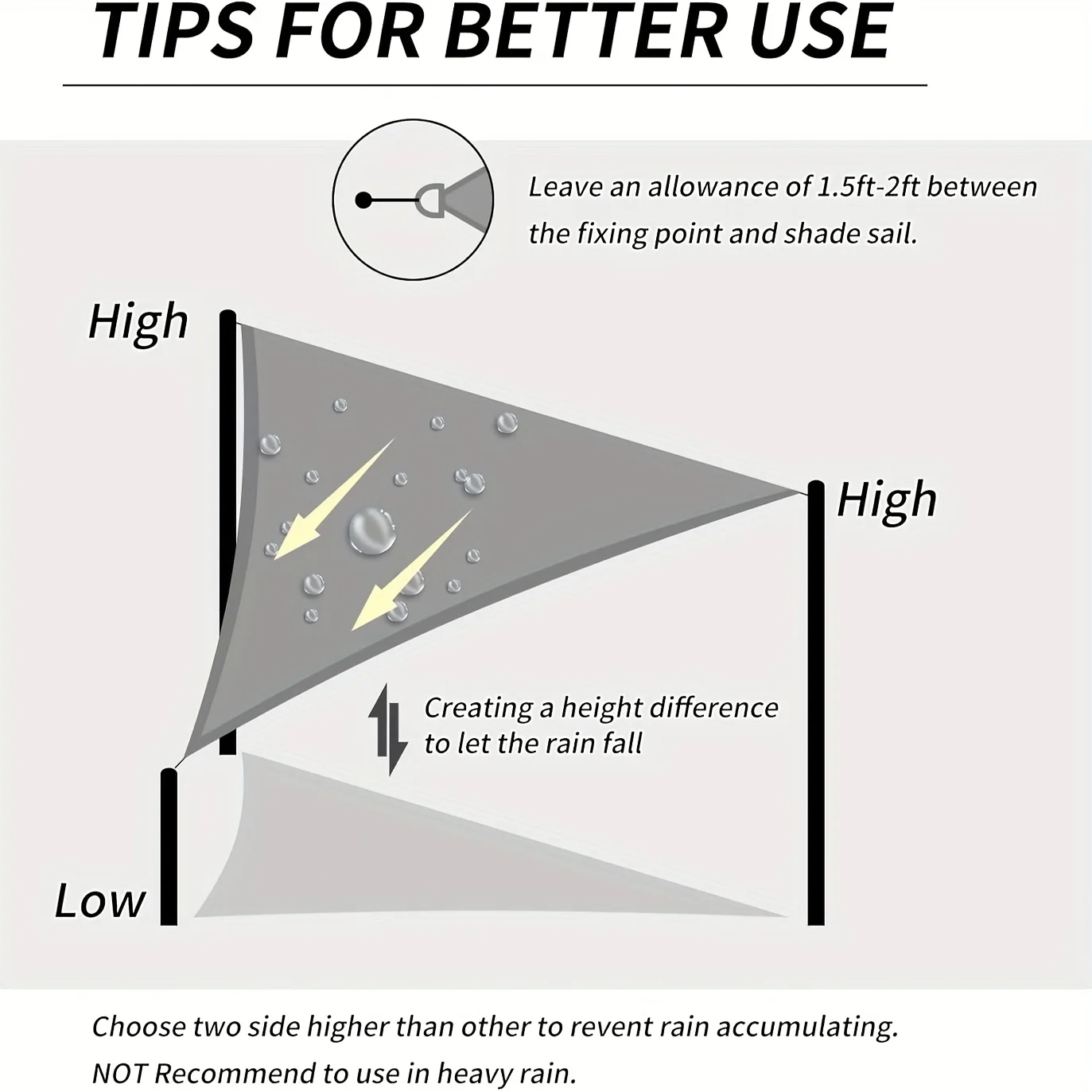 Multi-size Triangle Sun Shade Sail Waterproof Outdoor Garden Patio Party Sunscreen Awing Sun Canopy For Beach Camping Pool thumbnail 6